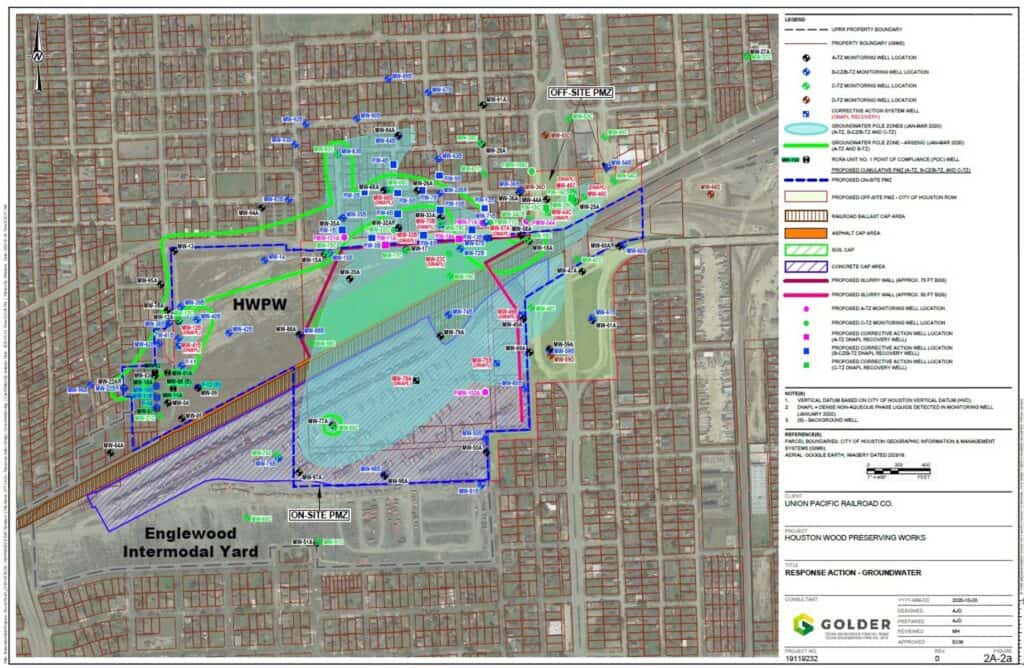 Mapa de aguas subterráneas